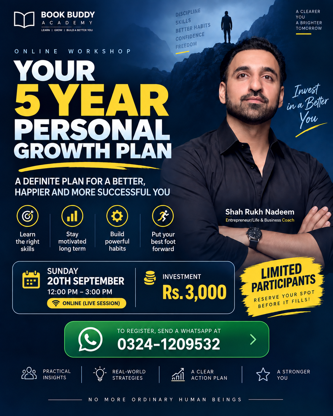 Your 5 Year Personal Growth Plan